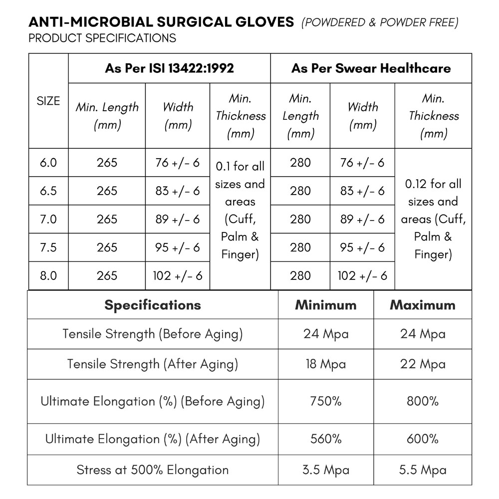 anti-microbial-gloves-specifications-swear-healthcare